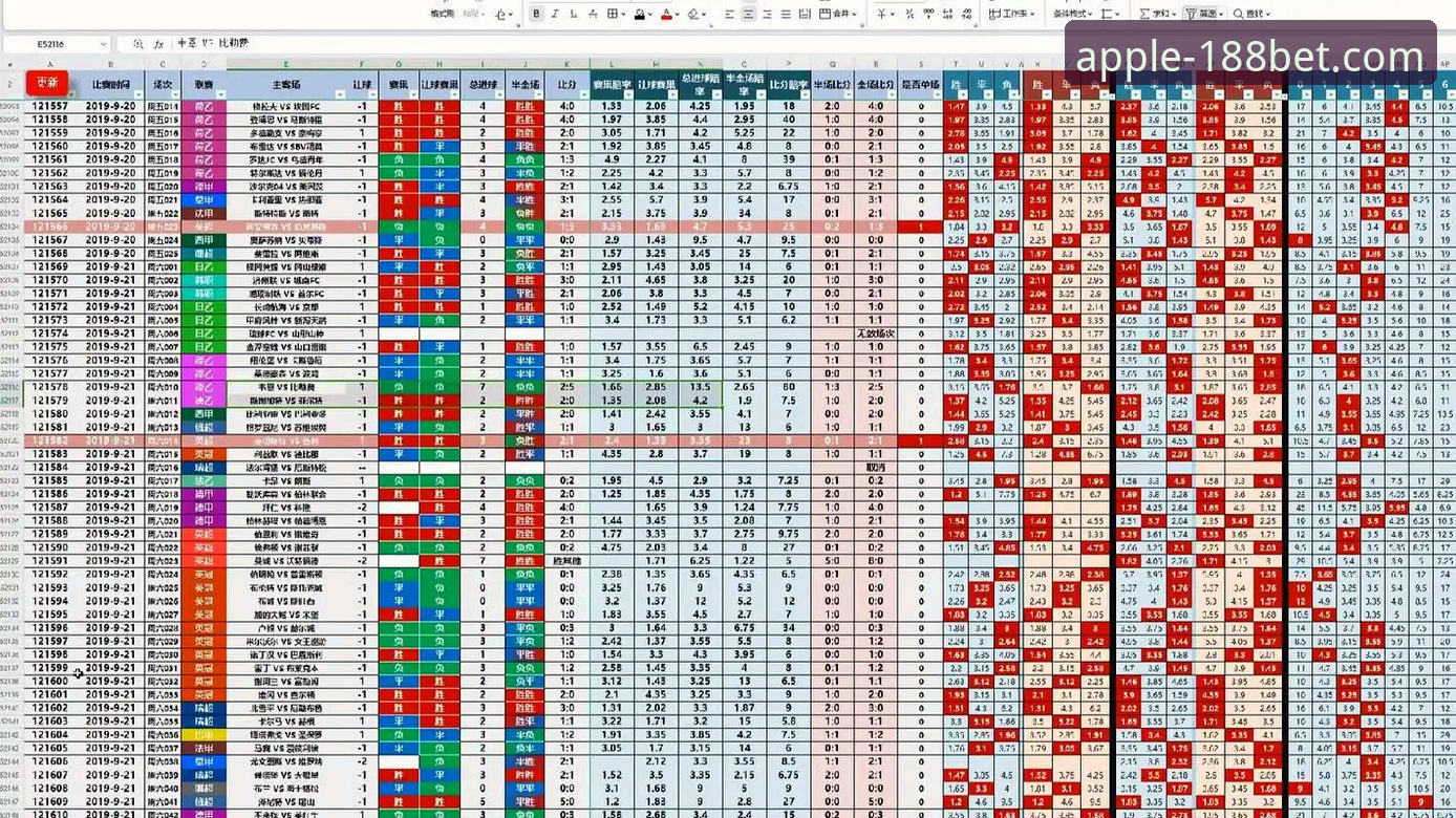 金宝搏体育资讯实用技巧：从技术评测看亚洲博彩赔率更新与平台安全